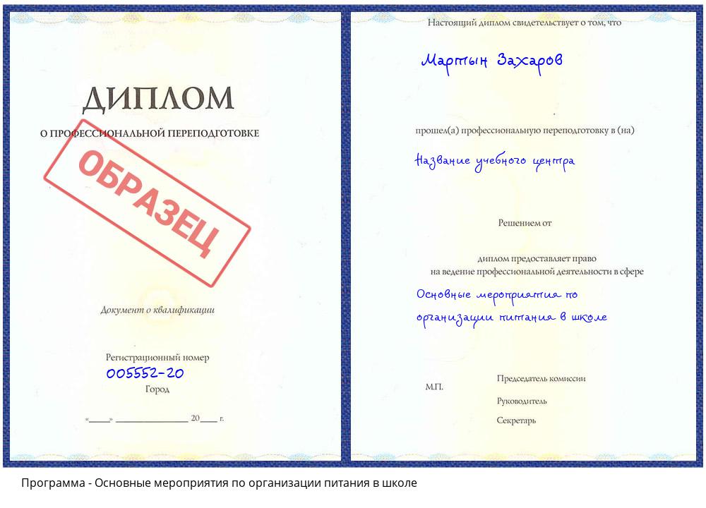 Основные мероприятия по организации питания в школе Ишим