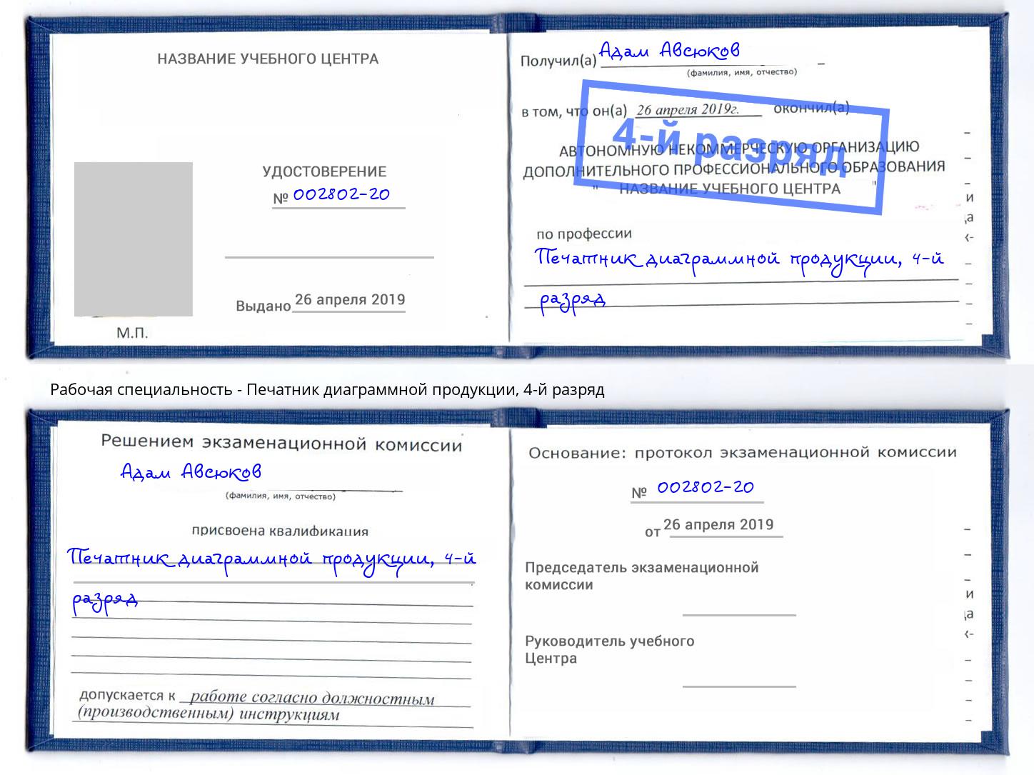 корочка 4-й разряд Печатник диаграммной продукции Ишим
